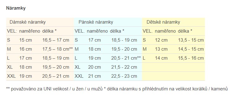 velikosti_naramky.jpg