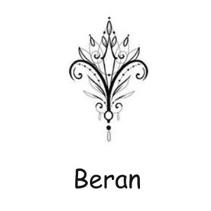 Znamení zvěrokruhu - Beran